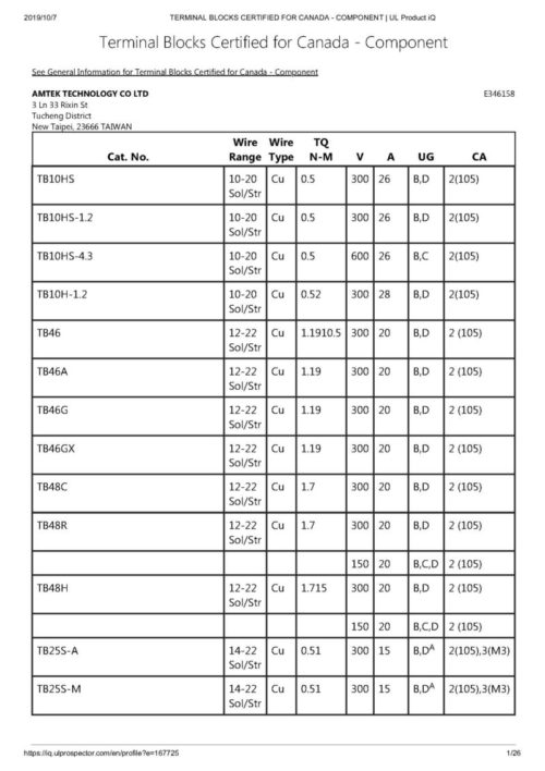 E346158 UL File For Canada